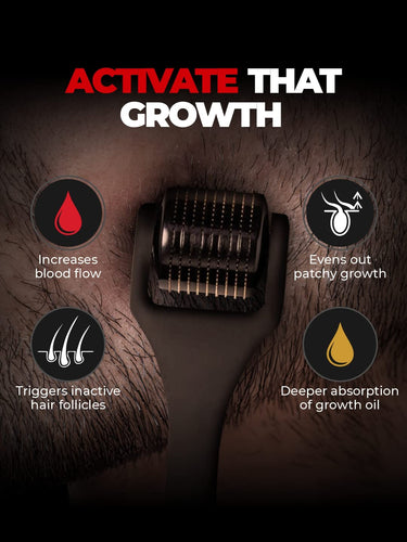 BEARDO Don's  Beard Growth Pro Kit for Men| Complete Beard Growth & Grooming Kit | Ideal Gift Set for Men's  | Gift for Brother | Gift for Husband | Beard Care Starter Kit | Valentines day gift for husband | Gift for boyfriend | Gift for Men